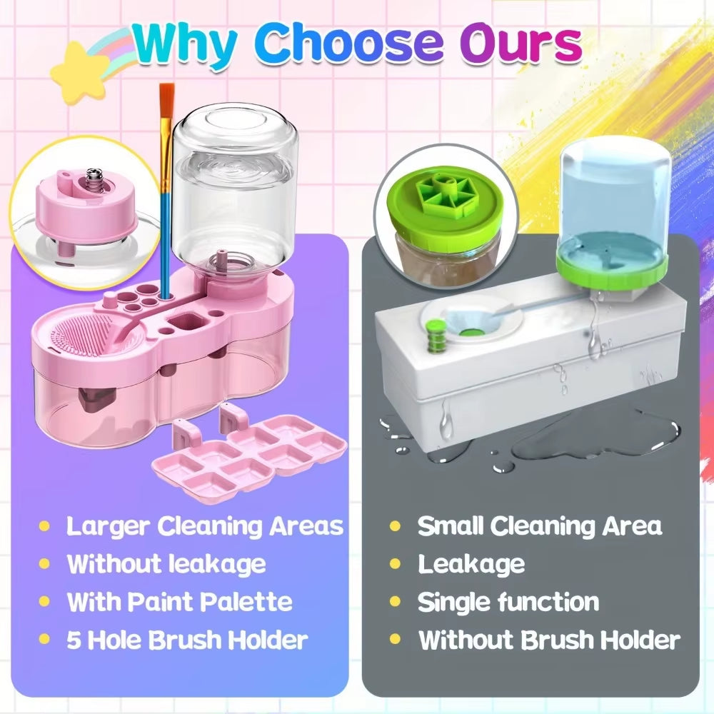 Water Cycle System Paint Brush Cleaner with Paint Palette, Paint Brush Rinse Cup Holder, Automatic Washing Tool, Art Supplies